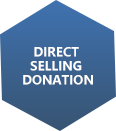 Direct marketing benefits